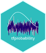 tfprobability 0.8 on CRAN: Now how can you use it?