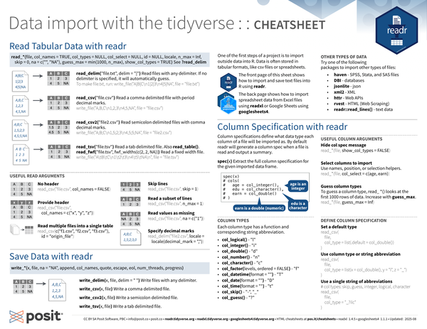 Importing data with the tidyverse
