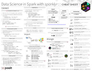 Data science in Spark with sparklyr