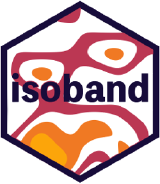 isoband