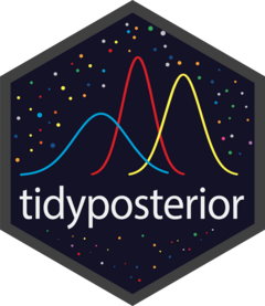 tidyposterior